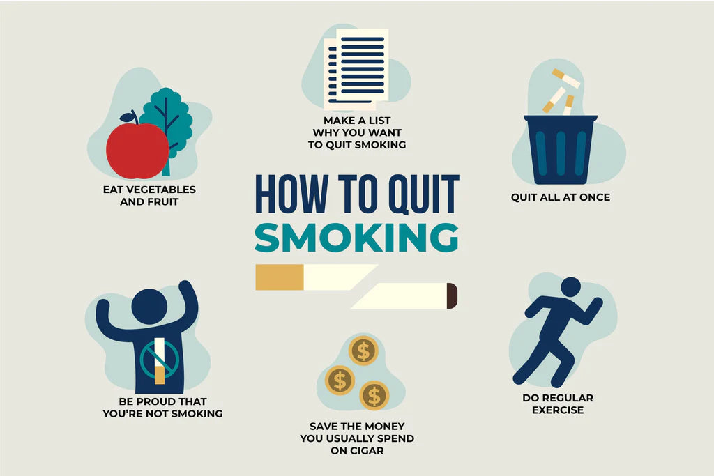 Effective Strategies to Quit Smoking for Good
